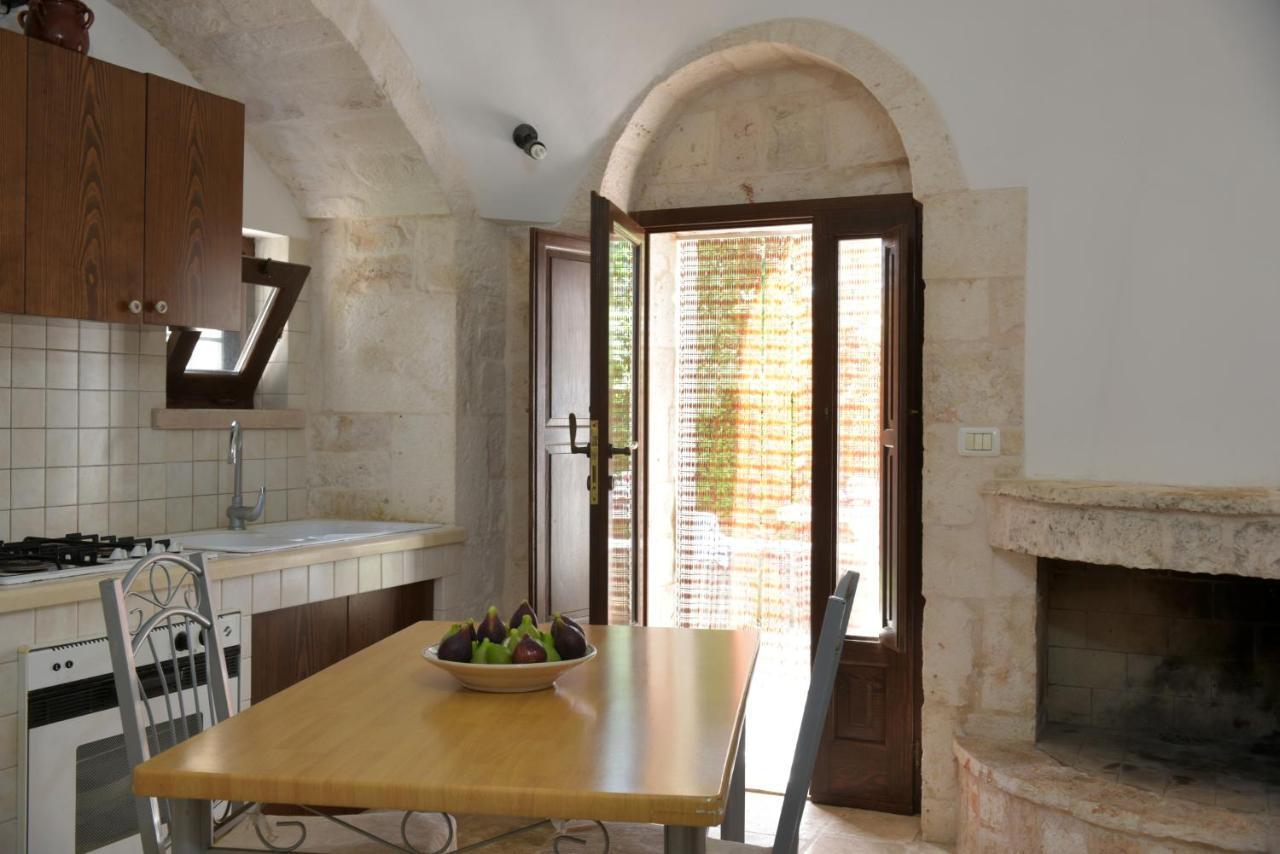 Vacanza In Puglia ألبيروبيللو المظهر الخارجي الصورة